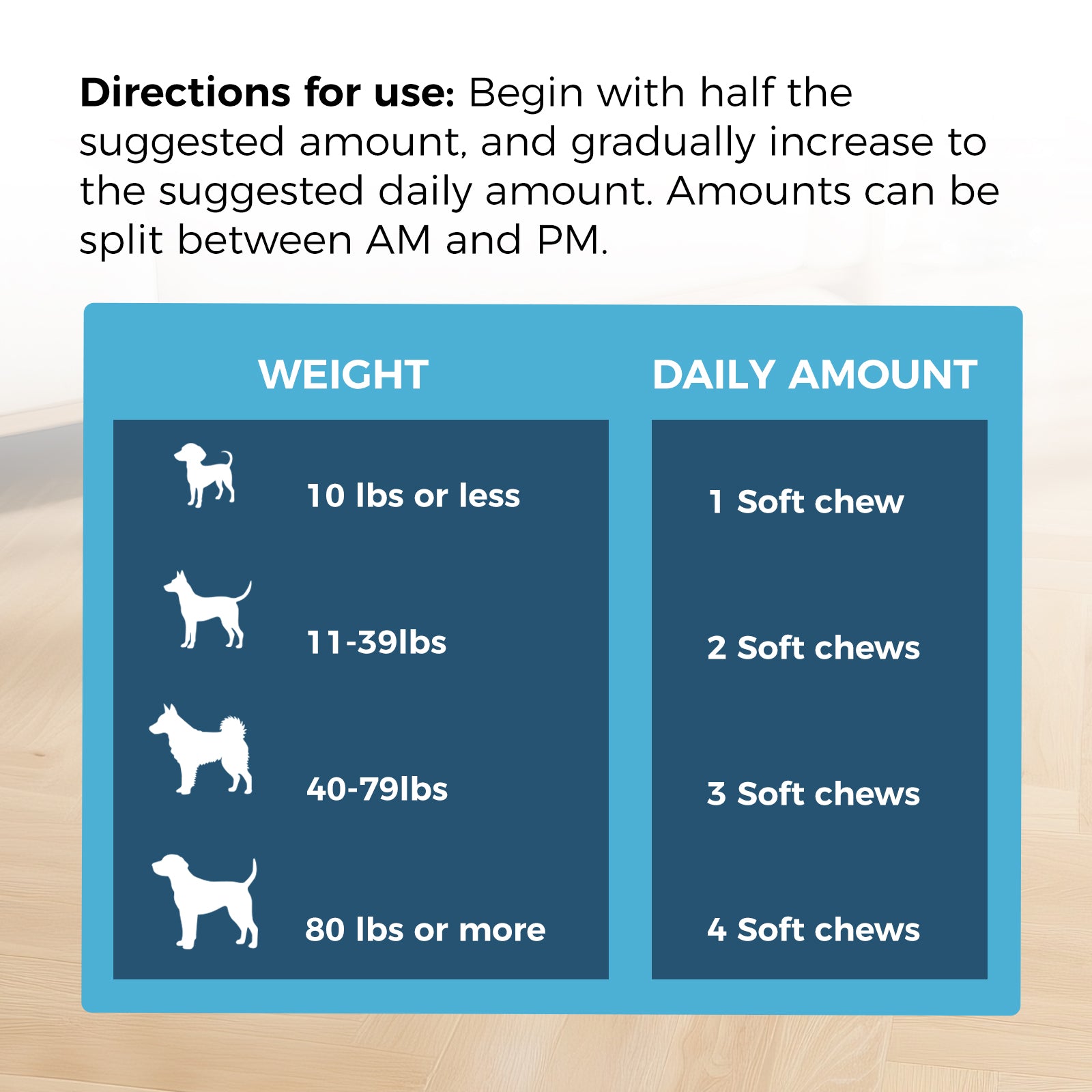 PETITRINU Dog Multivitamin Soft Chews, Chicken Flavor 120 Count, Support Joint & Bone, Skin & Coat, Gut, Heart All-Around Health For Dogs