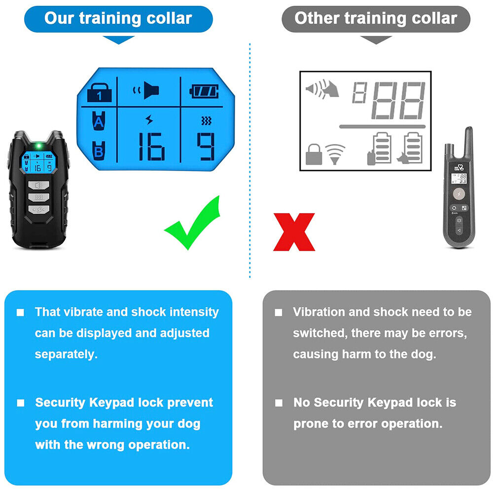 Electric Pet Dog Training Collar Shock Anti-Bark Electronic Remote Rechargeable