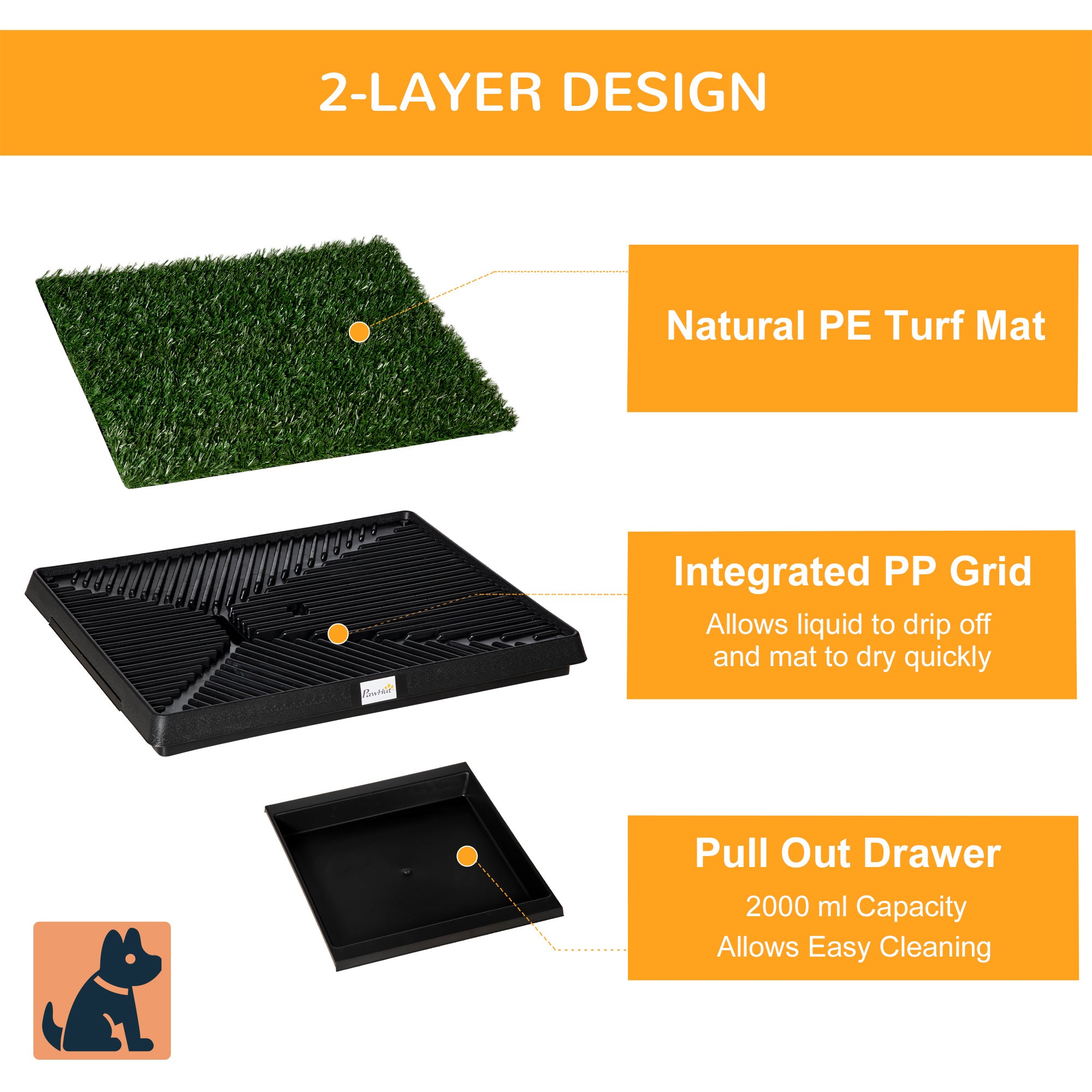 PawHut Indoor Pet Dog Toilet Mat Potty Tray Training Grass Restroom With Tray And Loo Pad