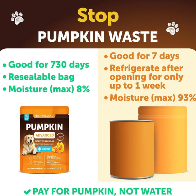 Do Not Sell On Amazon Pumpkin Powder For Dogs Digestive Support 8 OZ Fiber Supplement For Constipation For Gut Balance Healthy Skin Digestion Glands Firm Stool Poop Anti Diarrhea Gas Relief