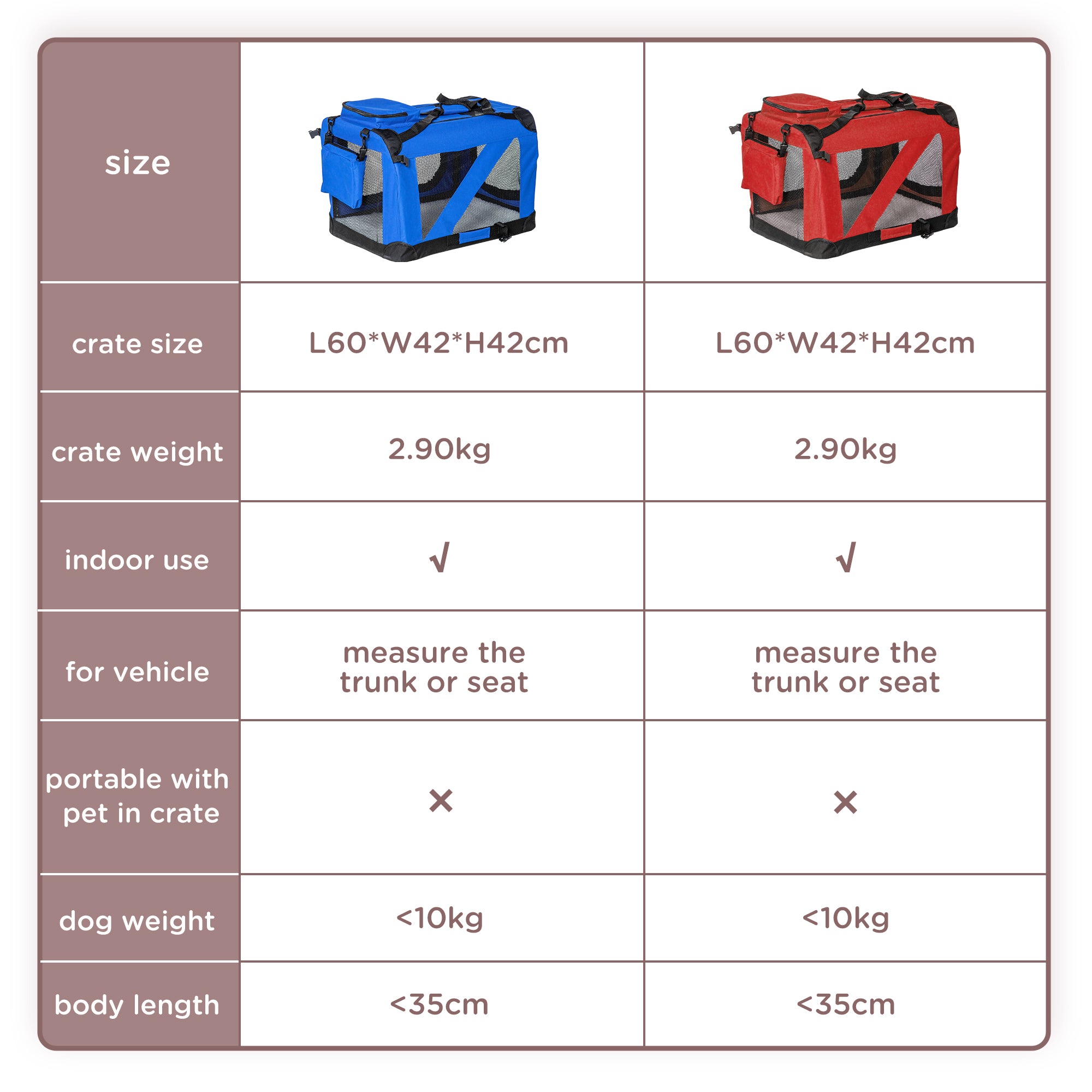 PawHut Foldable Pet Carrier For Small And Miniature Dogs, Portable Cat Carrier Soft Side Pet Travel Crate With Removable Mat, Storage Bags, Breathable Mesh Window 60 X 42 X 42cm - Red