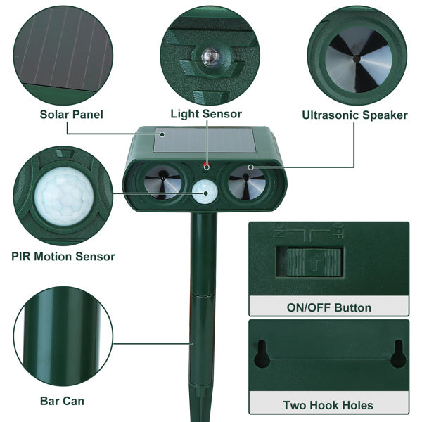 Ultrasonic Animal Repellent Solar Motion Sensor Repellent IPX4 Outdoor Waterproof Type, No Delivery On Weekends