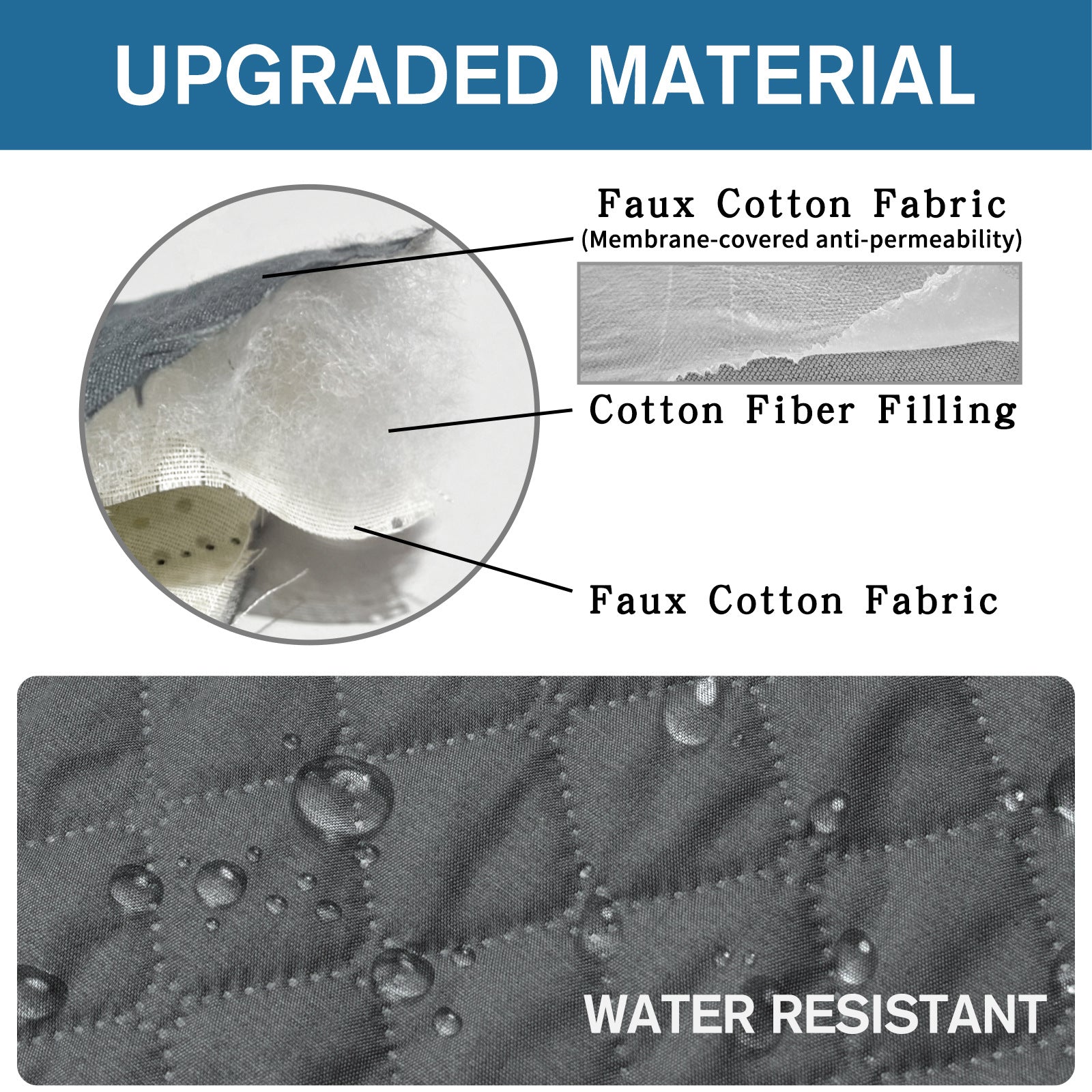 Waterproof Non-slip Pet Sofa Cushion