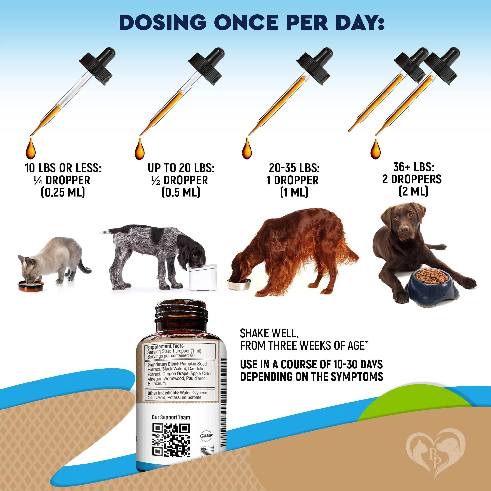 Cats And Dogs Natural Worm Treatment With Probiotic Liquid Herbal Medicine Prevention Medication Supplement Drops For Kitten And Puppies For Daily Use With Pet Food