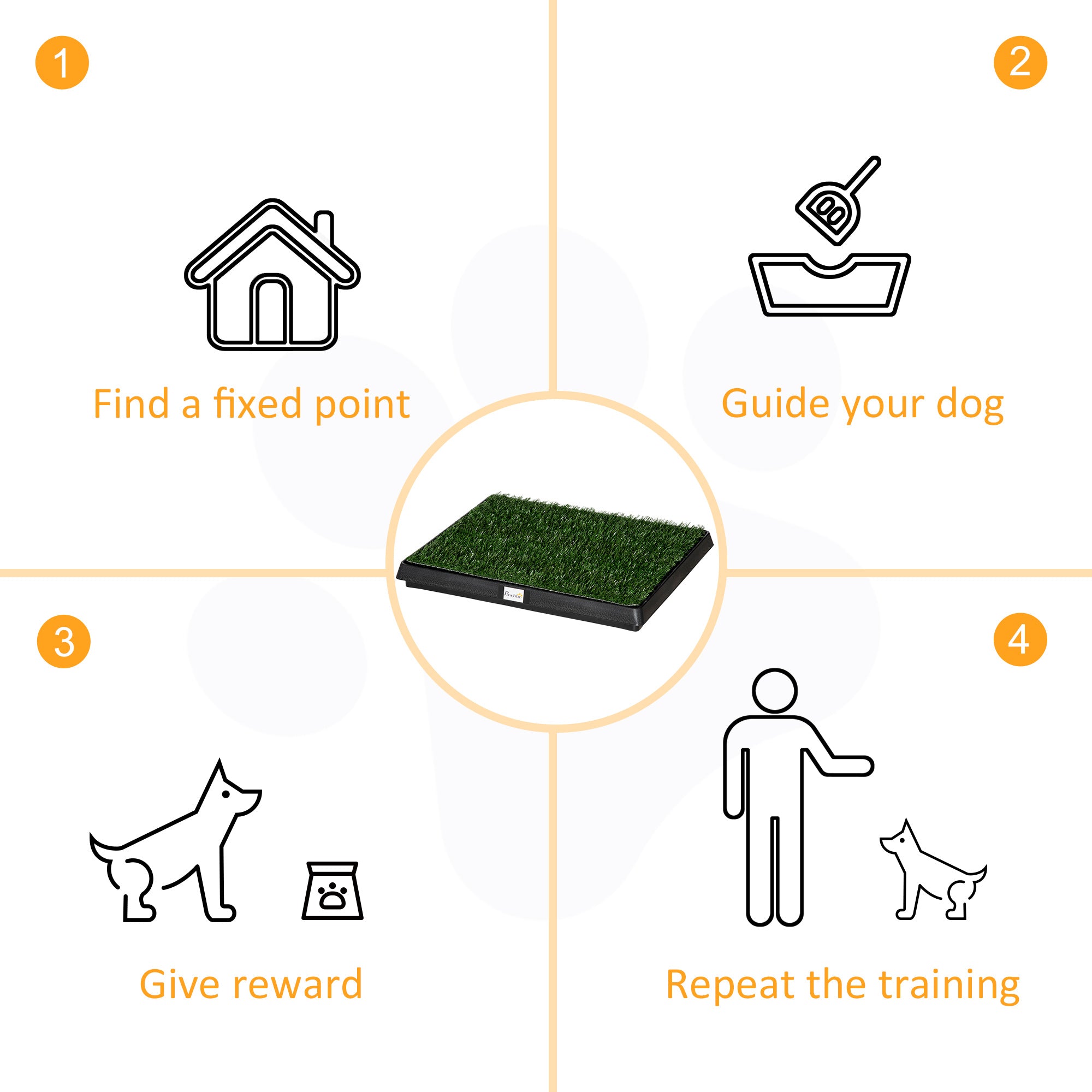 PawHut Indoor Pet Dog Toilet Mat Potty Tray Training Grass Restroom With Tray And Loo Pad